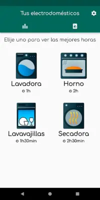 MiLuz ¿Pongo la lavadora? android App screenshot 2